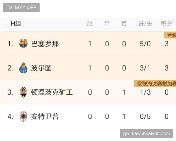 德甲欧战积分实时更新机制，联赛第五个欧冠席位争夺时间线